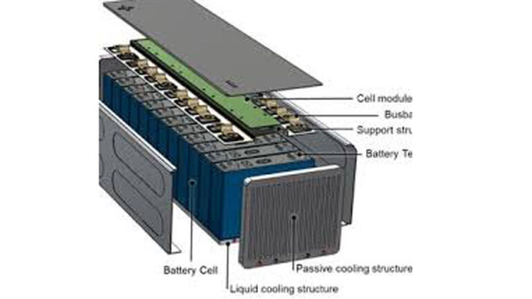 What Is Lithium Ion Battery and How Does It Work