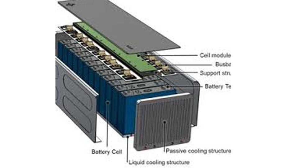 What Is Lithium Ion Battery and How Does It Work? Explained 1 What Is Lithium Ion Battery and How Does It Work